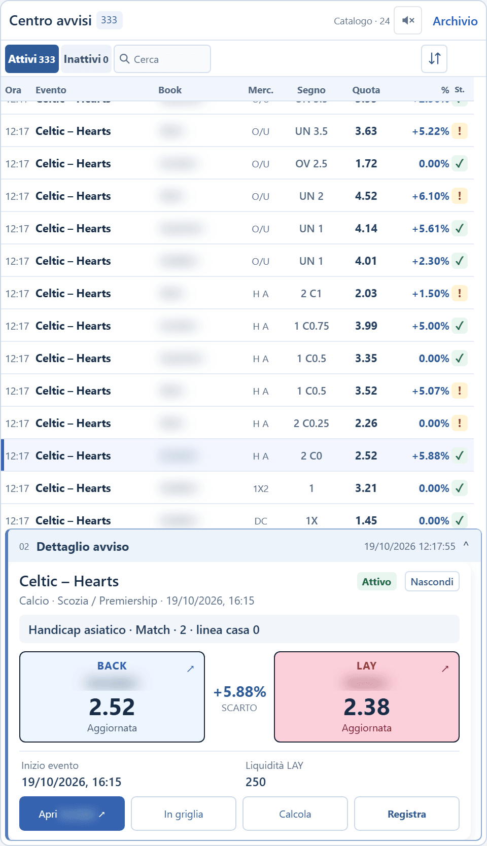 Alert centre with the list of alerts and the detail of the selected one, BACK and LAY tiles side by side. Bookmaker names blurred.
