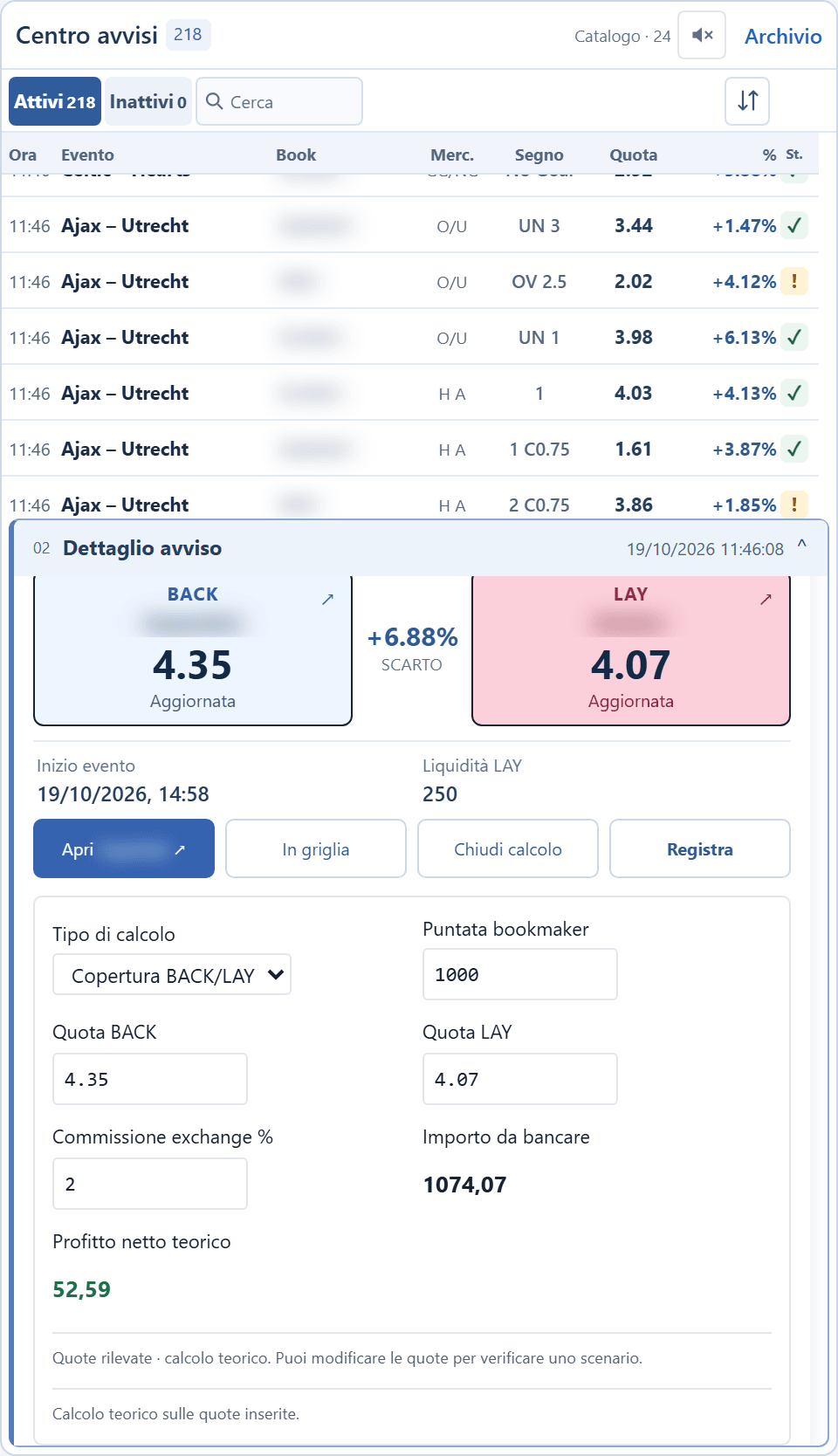 Calculator opened from an alert, with BACK stake, LAY stake, commission and theoretical net result. Bookmaker names blurred.