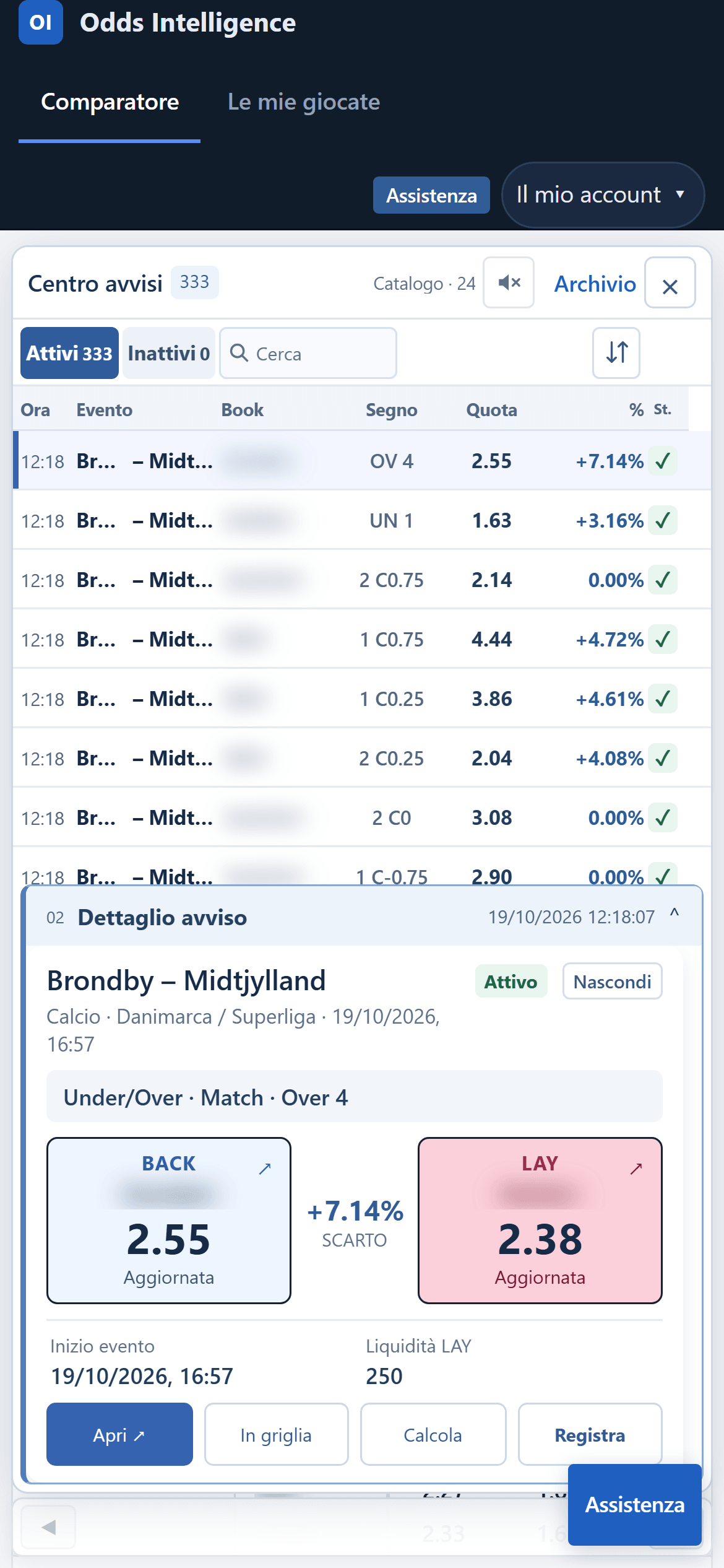 The comparator on a phone: the alert centre with the BACK and LAY tiles of the selected alert. Bookmaker names blurred.